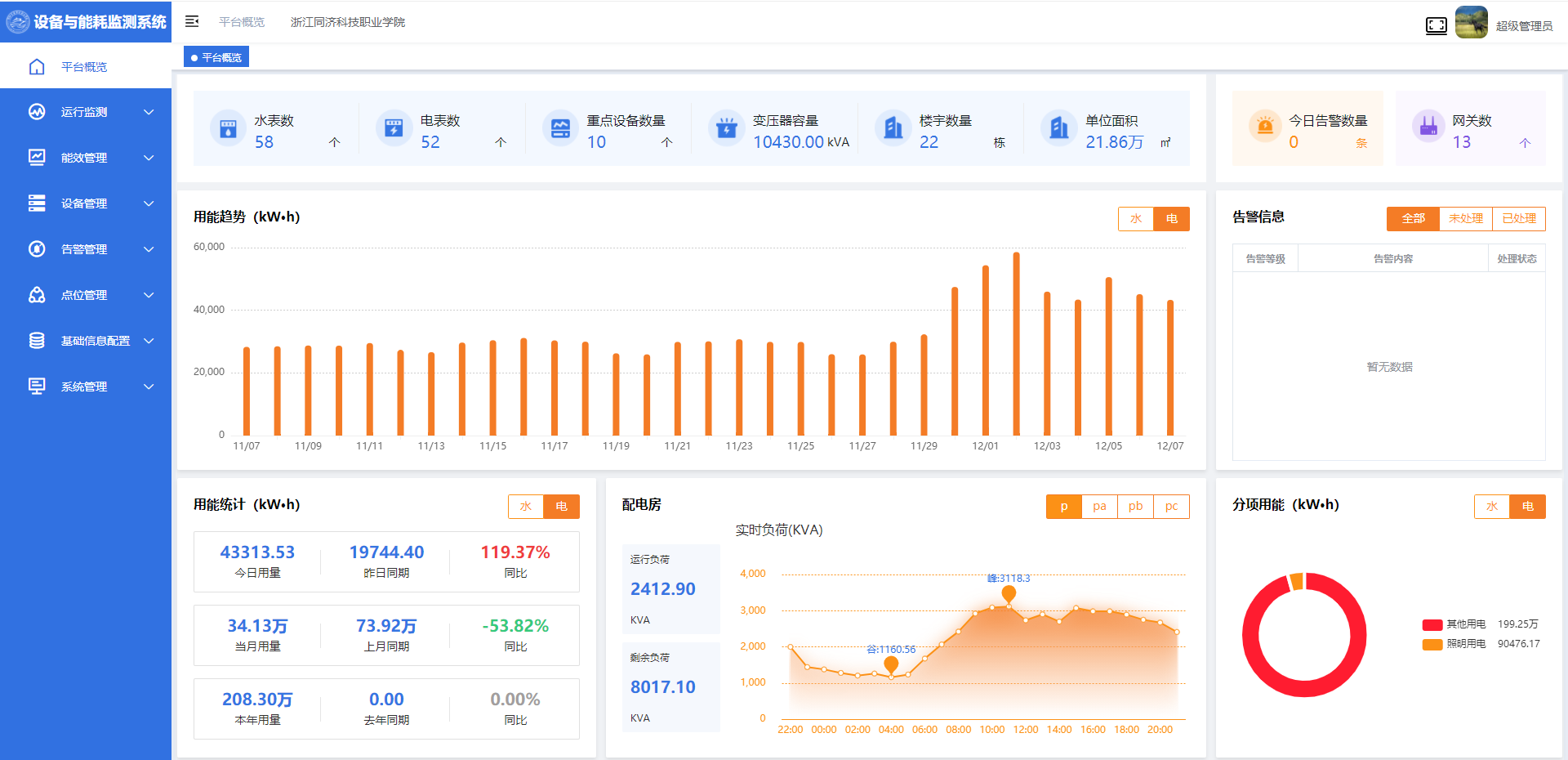 微信圖片_20221207225257.png